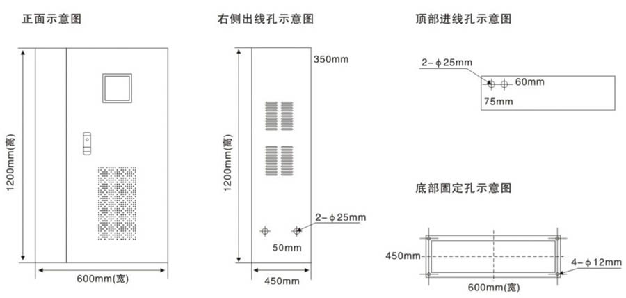 0.5KW~4KW單相應急電源產品尺寸圖