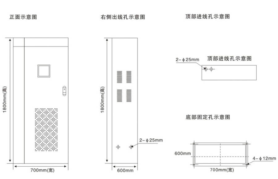 2.2KW~10KW三相應急電源尺寸圖