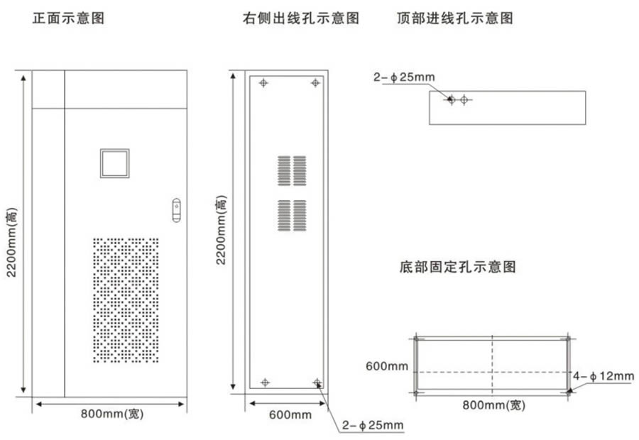 11KW~110KW三相應急電源尺寸圖