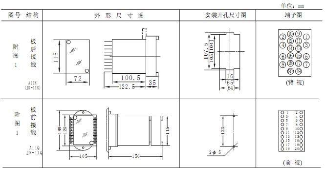 RCJ-3外形及開孔尺寸1