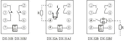 DX-31B、DX-32B技術數據