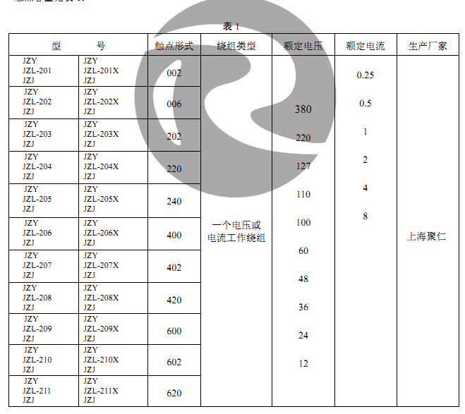 JZJ-207,JZY-207中間繼電器型號說明