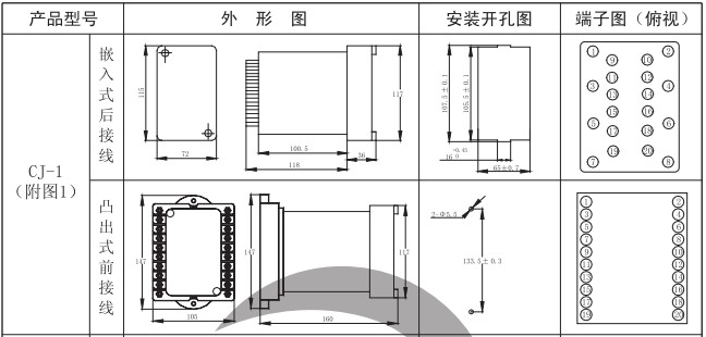 XJBZ-115A防跳中間繼電器繼電器外形尺寸和開孔尺寸