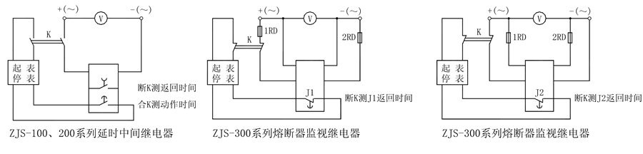 ZJS-231/AC延時中間繼電器使用技術條件