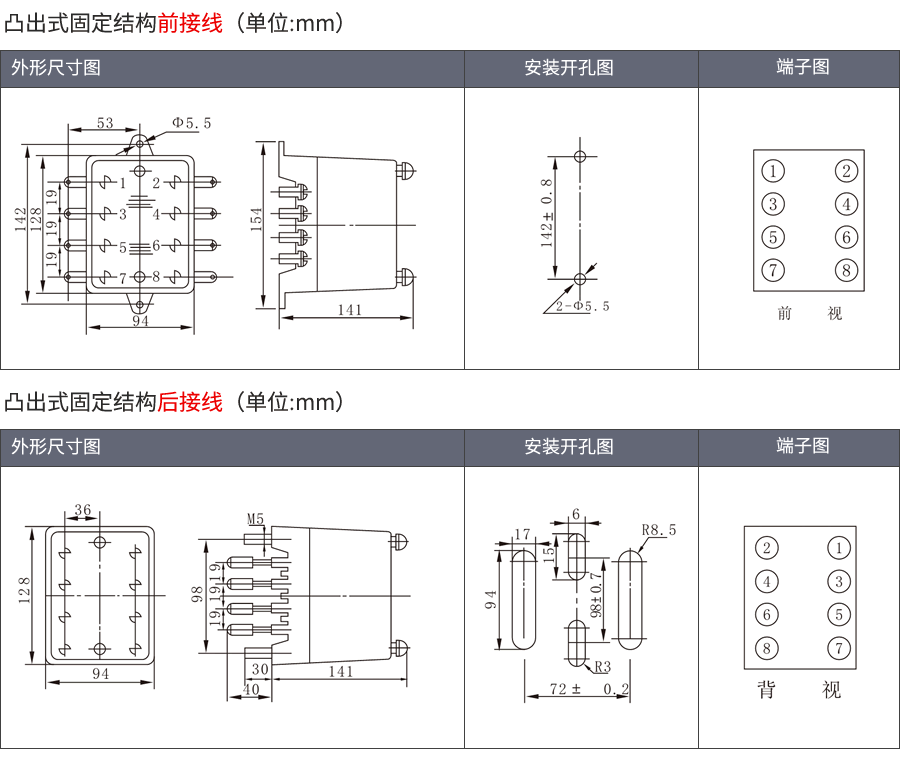 RL-10凸出式固定結(jié)構(gòu)外形及接線方式