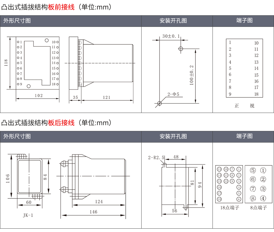 RL-20凸出式插拔結(jié)構(gòu)外形及接線方式