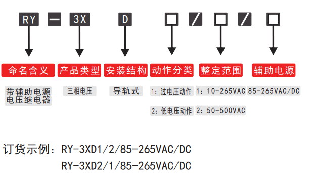 RY-3XD三相電壓繼電器型號(hào)分類(lèi)