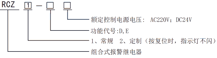 RCZ-D組合式報(bào)警繼電器型號(hào)分類