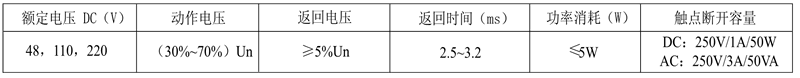 DZS-17E/302額定技術數據