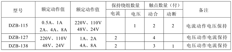 DZB-115保持中間繼電器觸點及規格