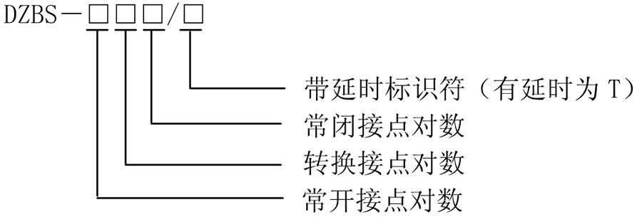 DZBS-222/T型號分類及含義