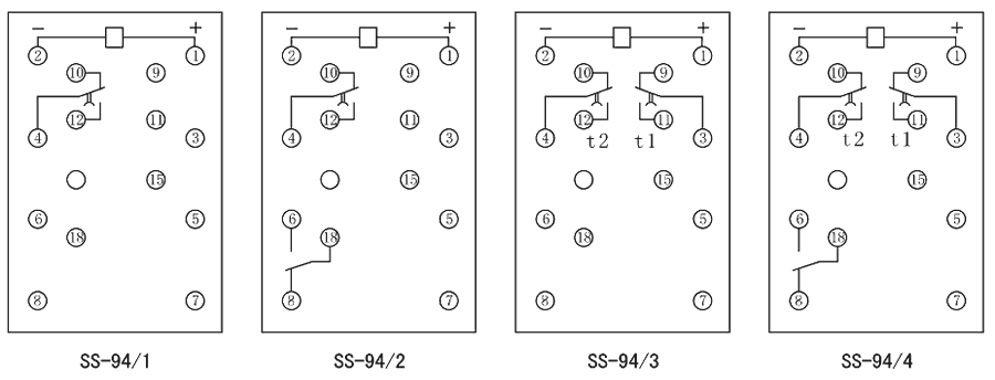 SS-94/2內部接線圖