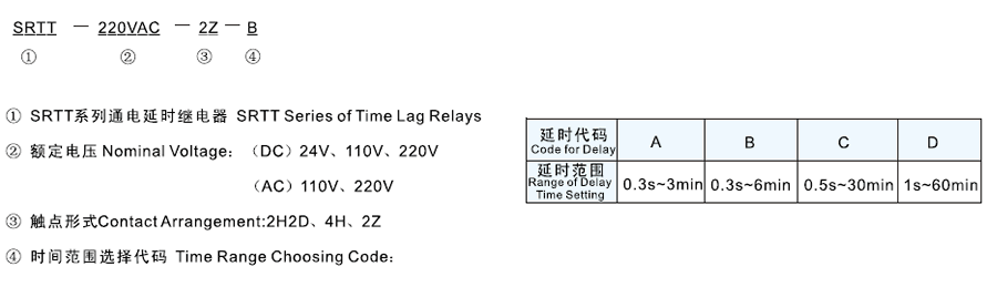 SRTT-110VAC-2H2D-C型號及其含義