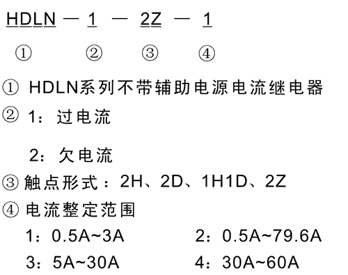 HDLN-2-2H-3型號及其含義