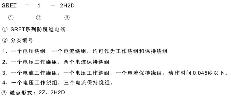 SRFT-3-2Z型號及其含義