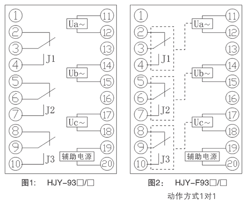 HJY-932A/YJ內部接線圖