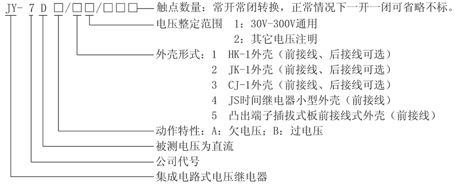 JY-7DA/3型號及其含義