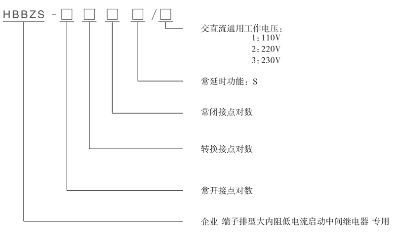 HBBZS-400S型號分類及含義