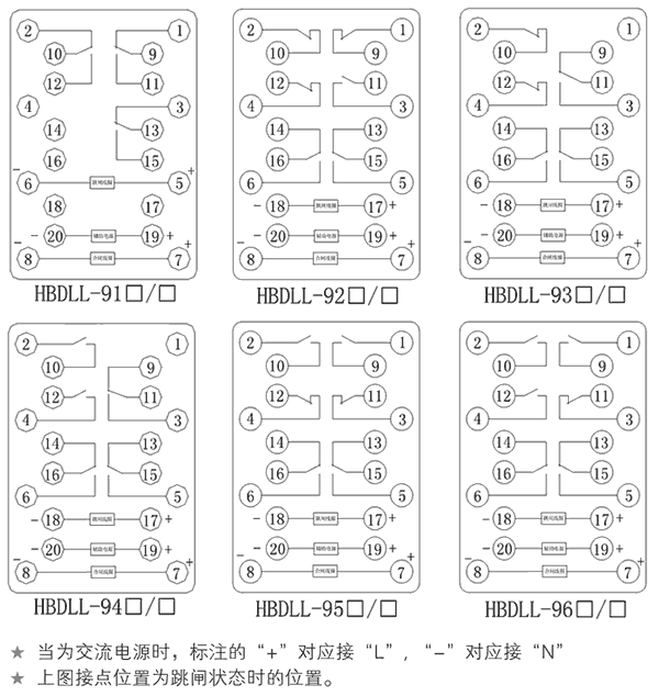 HBDLL-94B/2內部接線圖