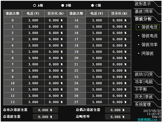 A類電能質(zhì)量在線監(jiān)測裝置諧波分析界面