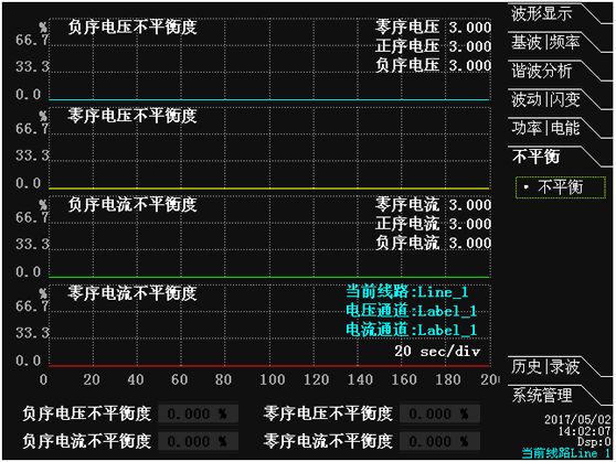 A類電能質(zhì)量在線監(jiān)測裝置三相不平衡界面